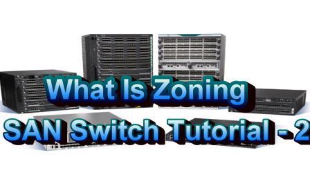 What Is Zoning In SAN Switch