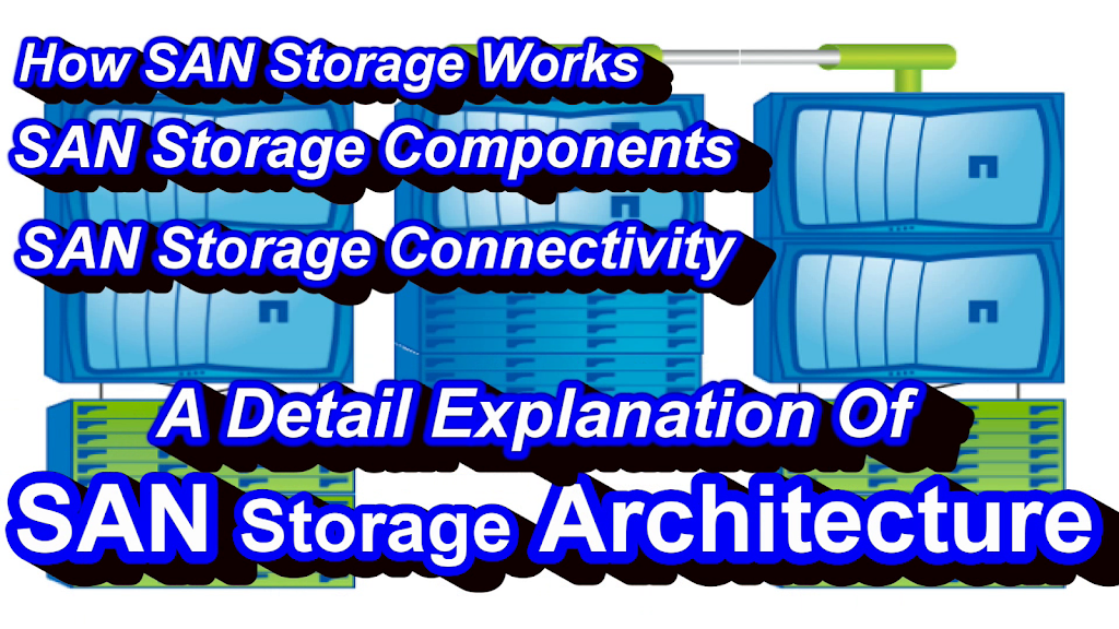 What Is SAN Storage