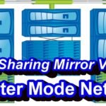 Load Sharing Mirror Volume In NetApp Cluster Mode