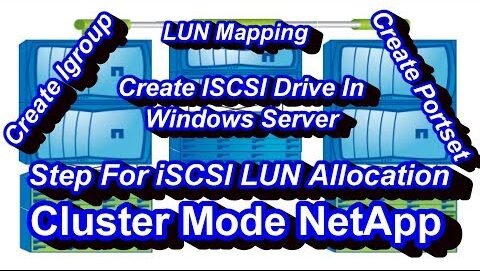 How To Create iSCSI LUN in NetApp Cluster Mode